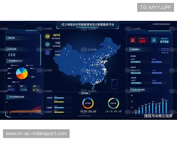 服务运动品牌用户共创内容平台的新闻传播体系，运动品牌服务案例