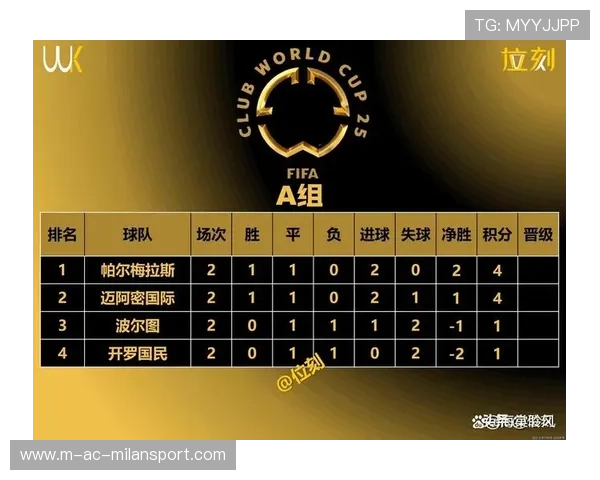 欧洲足球联赛激战正酣，豪门争锋激烈升级！，欧洲足球联赛资讯